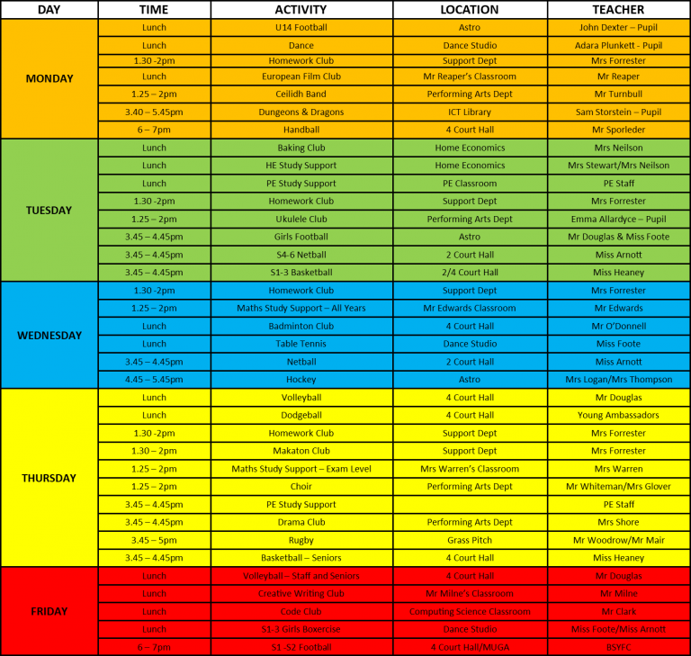 8-types-of-co-curricular-activities-in-school-you-can-choose-zedua